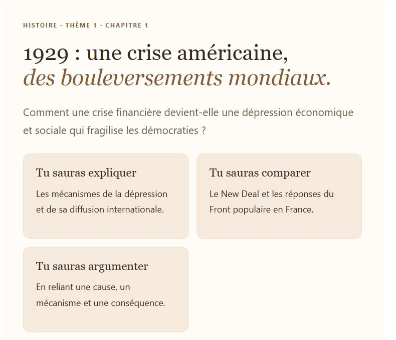 Cours du Bac sur la crise de 1929 et ses objectifs
