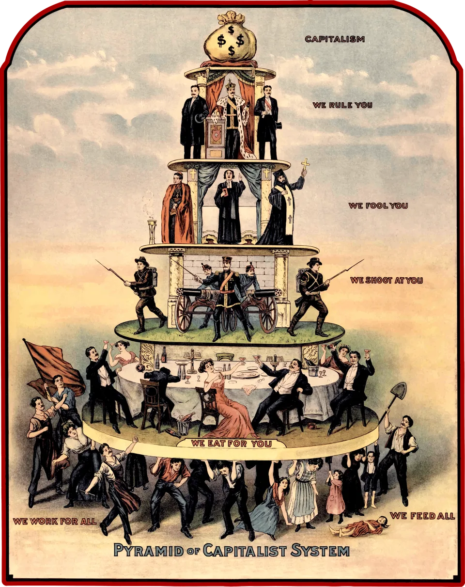 Caricature représentant la pyramide du système capitaliste avec classes sociales hiérarchisées