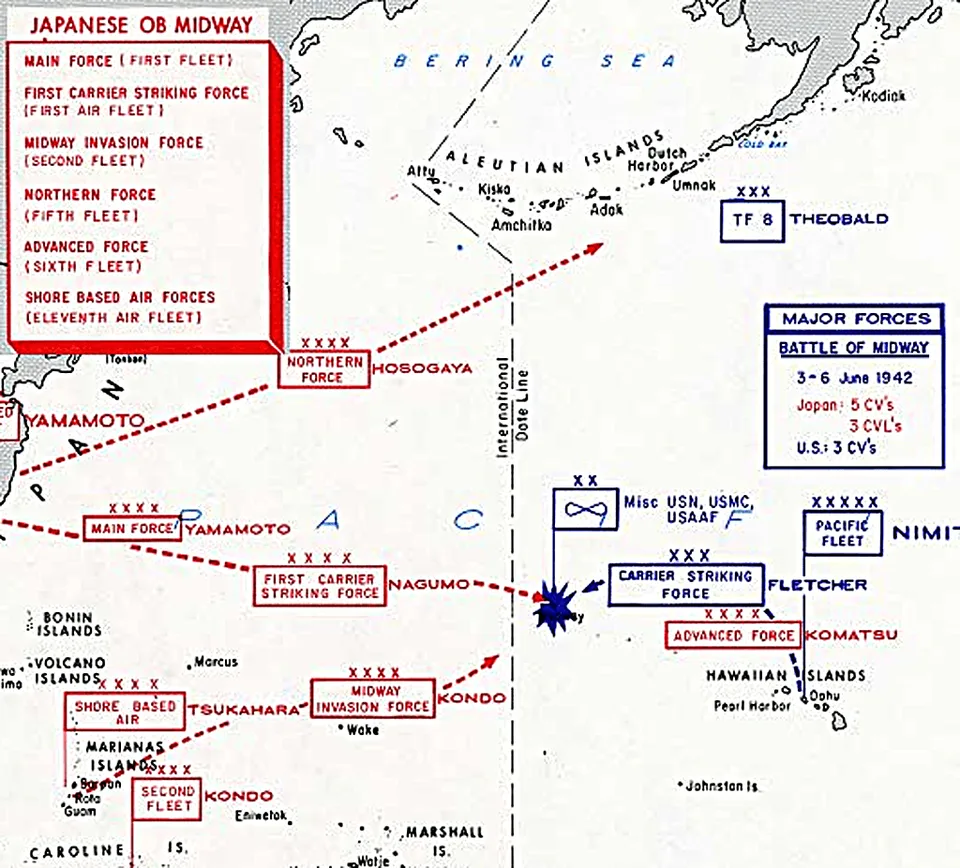 Carte de la bataille de Midway en juin 1942 montrant les mouvements des flottes américaines et japonaises dans le Pacifique.