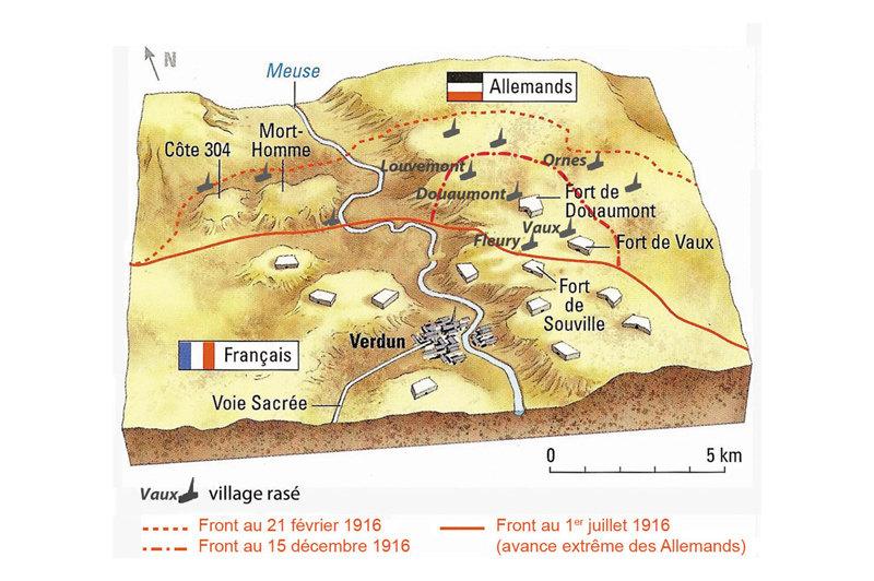 Carte des grandes étapes de la bataille de Verdun en 1916