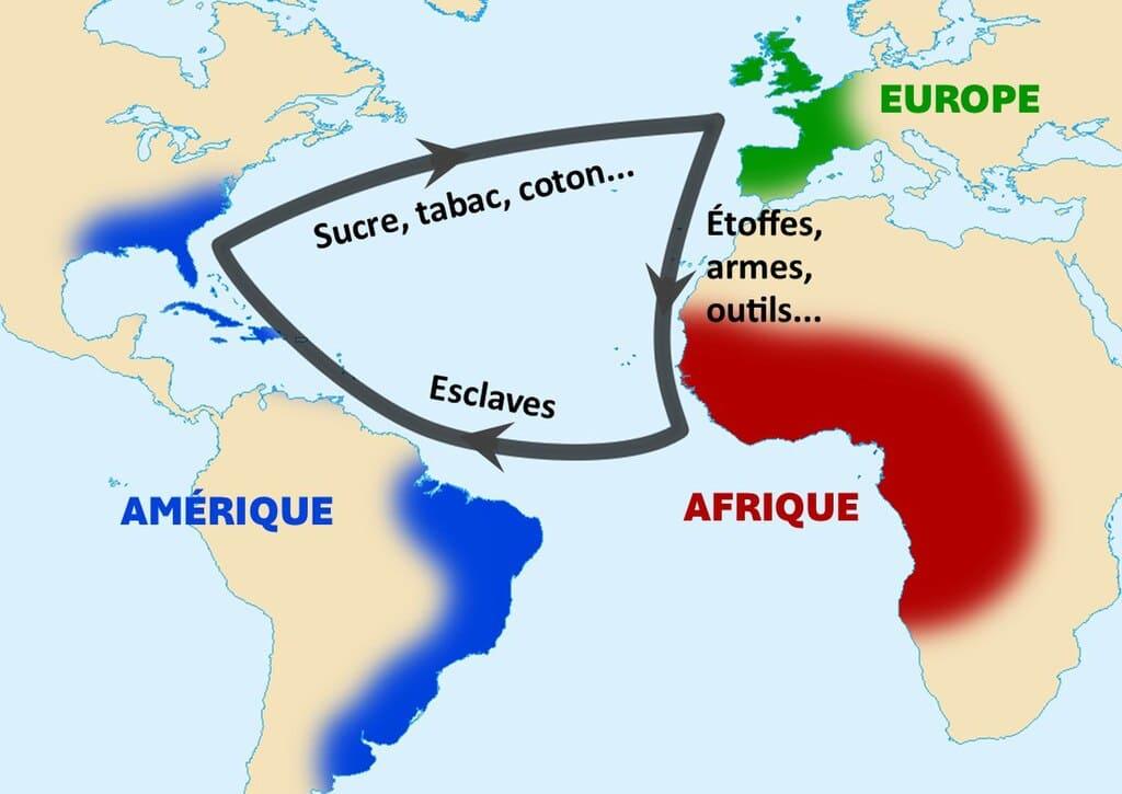Carte montrant le commerce triangulaire entre l’Europe, l’Afrique et les Amériques