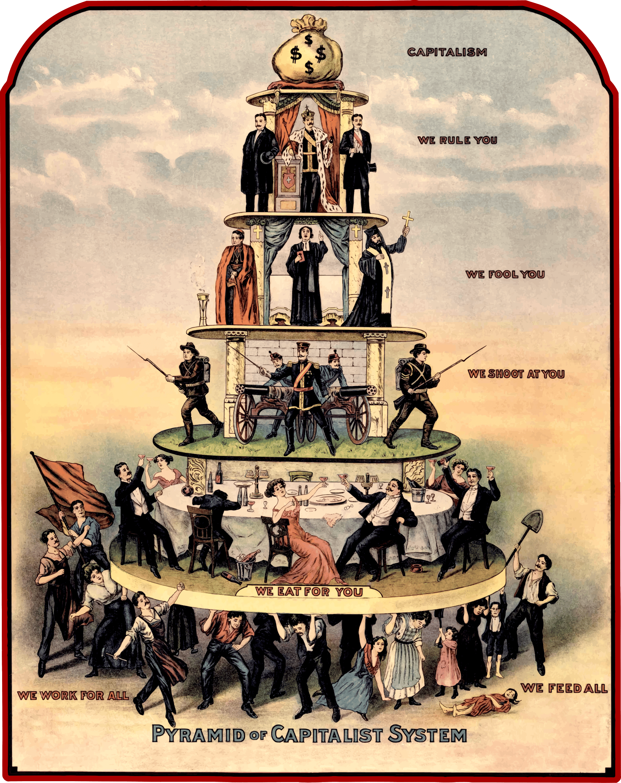 Caricature représentant la pyramide du système capitaliste avec classes sociales hiérarchisées