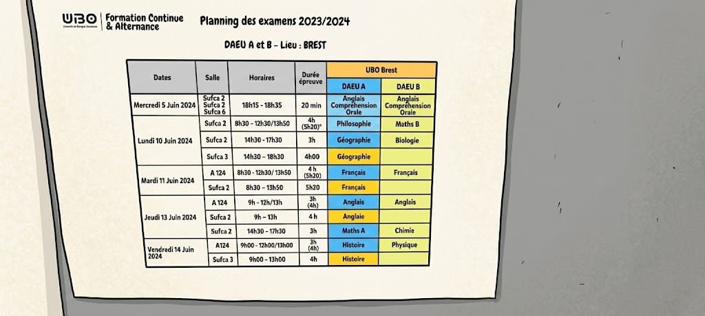Planning officiel des examens du DAEU A et B à l’UBO Brest pour l’année universitaire 2023-2024